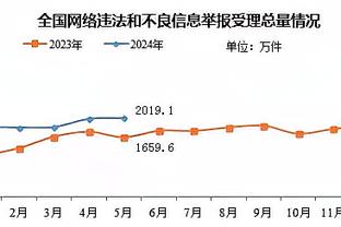 bet188注册截图2